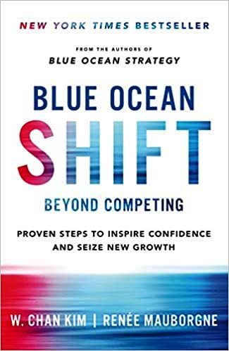 Blue Ocean Shift
