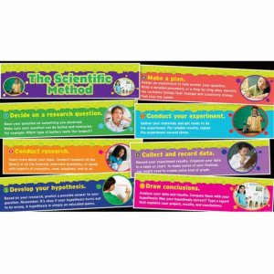 MINI BULLETIN BOARD SET: THE SCIENTIFIC METHOD