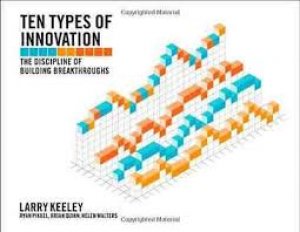 TEN TYPES OF INNOVATION