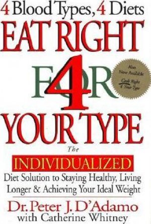 Eat Right 4 Your Type