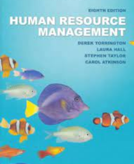 HUMAN RESOURCE MANAGEMENT.