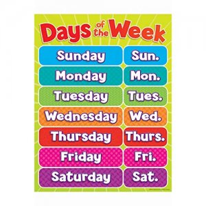 DAYS OF THE WEEK