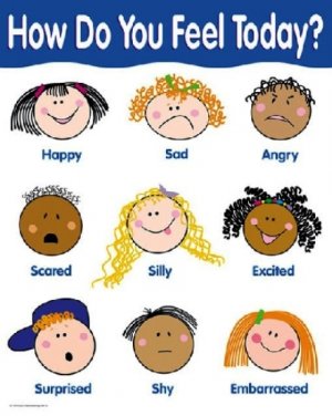 How Do You Feel Today? ( 538x429mm)