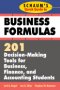 Schaum's Quick Guide to Business Formulas