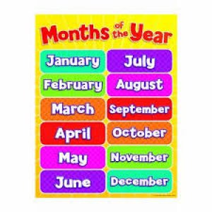 CHART - MONTH OF THE YEAR