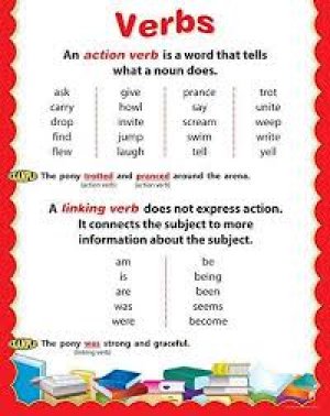CHART- VERBS