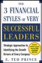 3 FINANCIAL STYLES/LEADERS