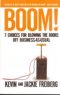 7 CHOICES FOR BLOWING THE DOORS OFF BUSINESS-AS-USUAL