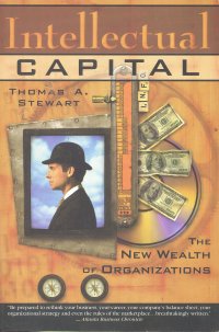 INTELLECTUAL CAPITAL