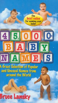 45,000+ BABAY NAMES