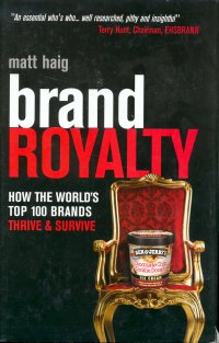 BRAND ROYALTY
