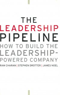 THE LEADERSHIP PIPELINE, HARD COVER