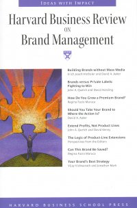 BRAND MGT