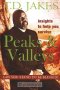 INSIGHTS TO HELP YOU SURVIVE PEAKS & VALLEYS