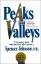 PEAKS AND VALLEYS