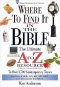 COMPACT WHERE TO FIND IT IN THE BIBLE