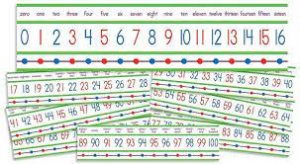 MINI BULLETIN BOARD SET: NUMBERS 0 - 100